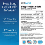 OptiMind® premium nootropic supplement, 32 capsules per bottle