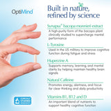 OptiMind® nootropic supplement that supports sharp focus and clean mental energy
